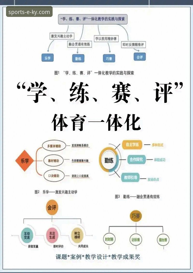 如何安全高效地完成ky体育如何下载必备？从技术角度深度评测